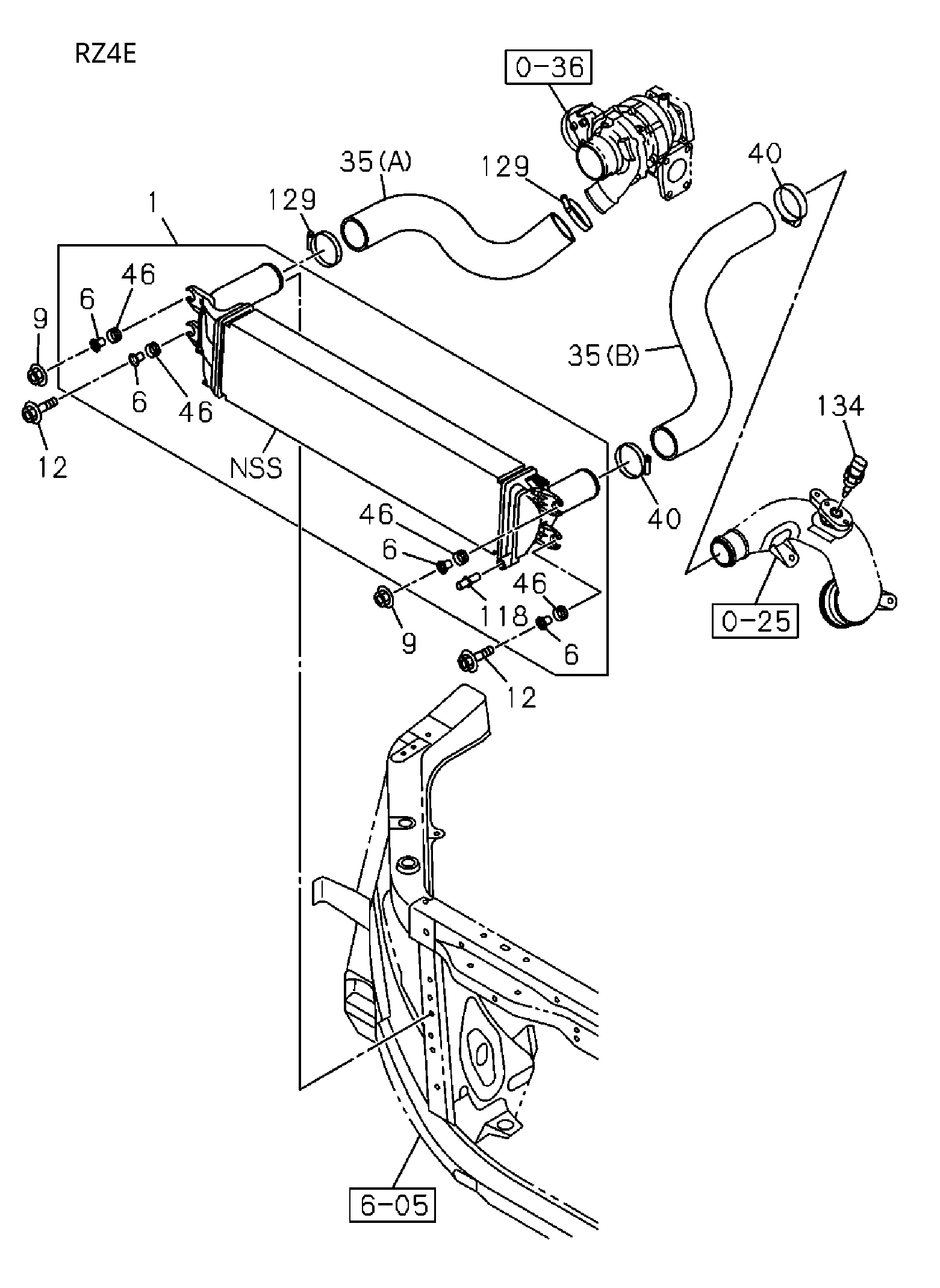 Partial Engine